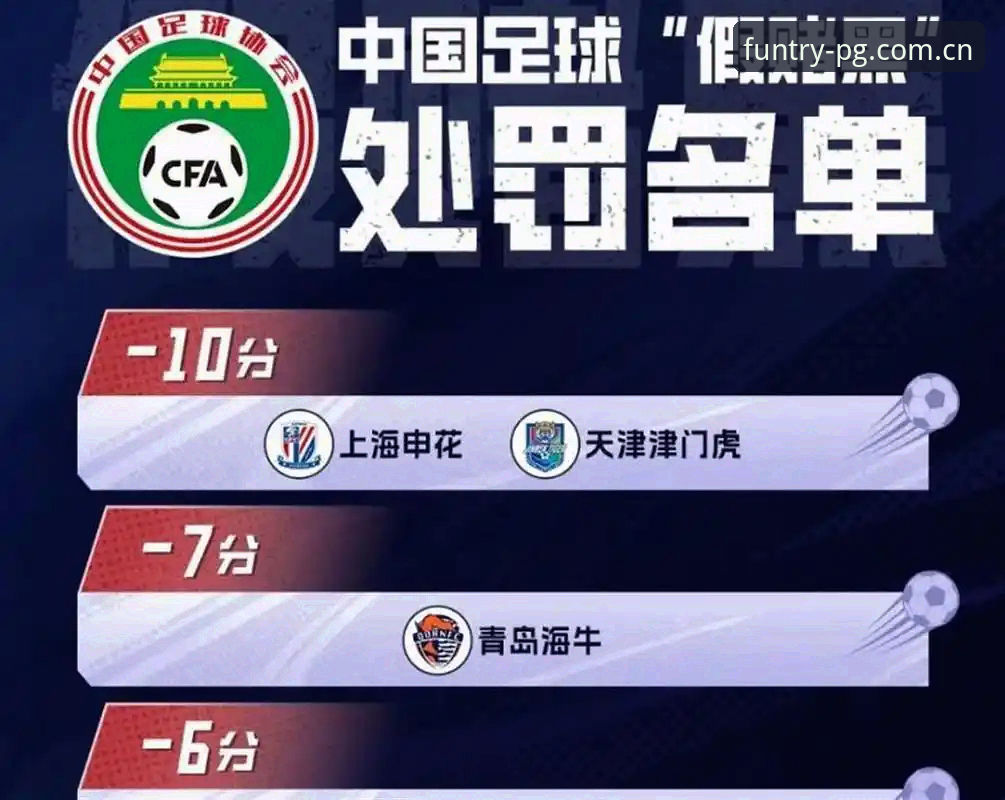 中国足协第三批禁足名单详解