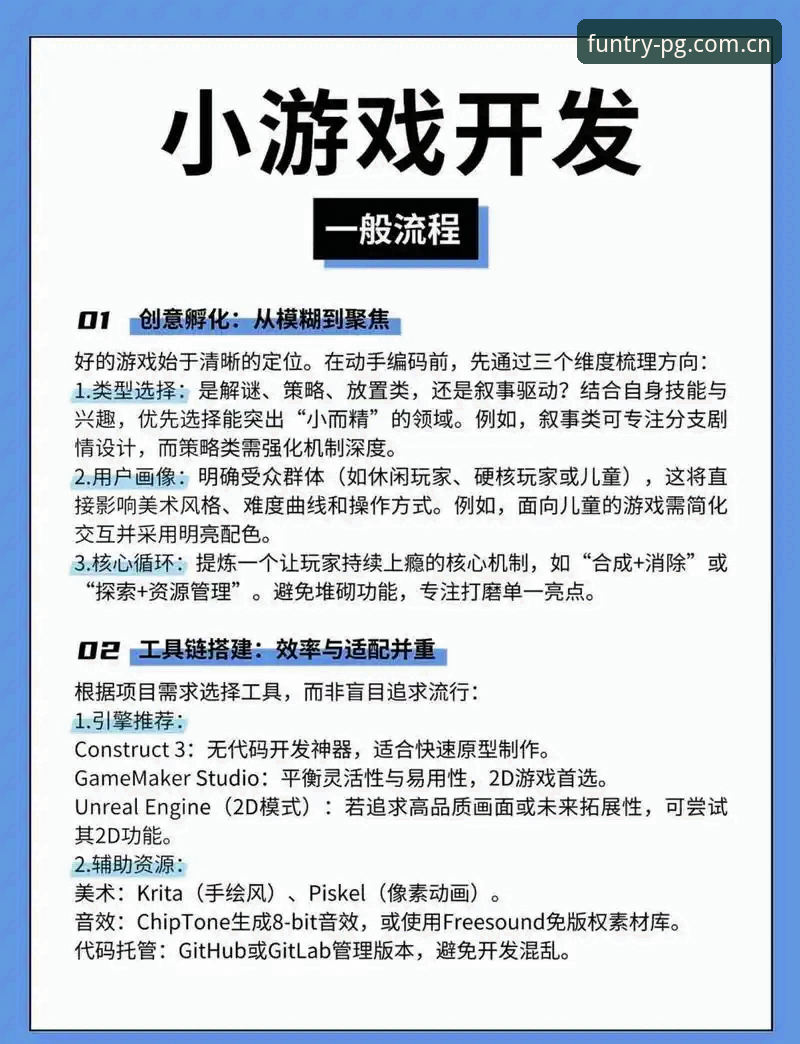 7个关键步骤掌握pg电子游戏版本更新，从新手到老手的进阶指南