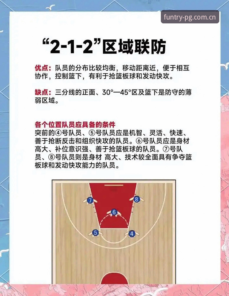 pg电子ios版 北京VS上海G4赛前调整详解:后场杀伤力与内线防守成晋级关键